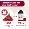 Skoncentrowana moc wiśni Montmorency.png